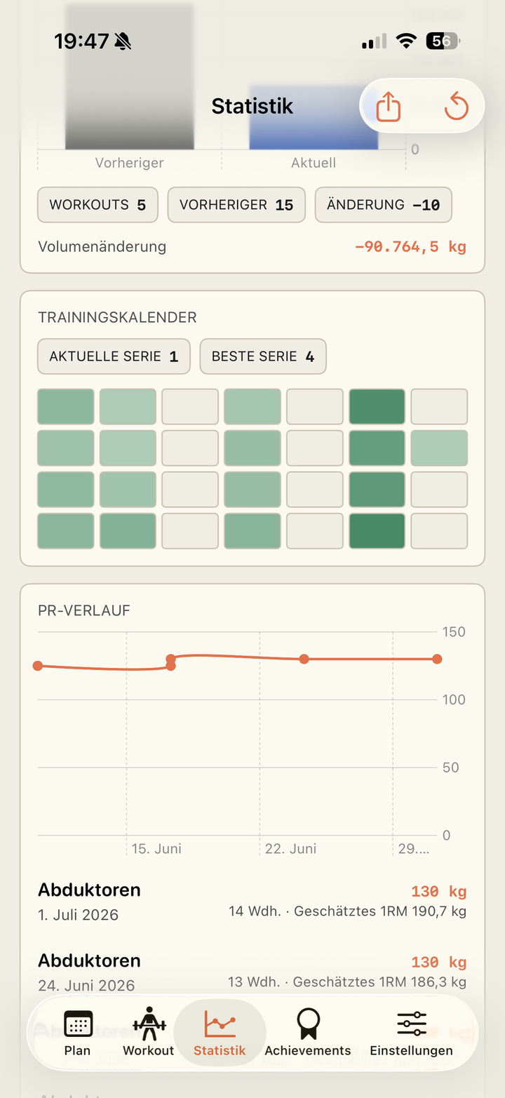 Übungsfortschritt in der Statistik