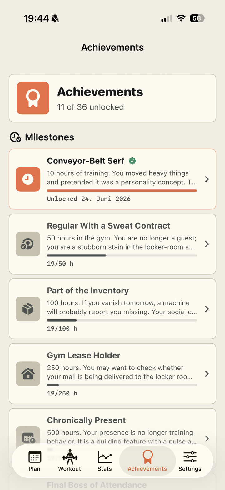Achievement tab