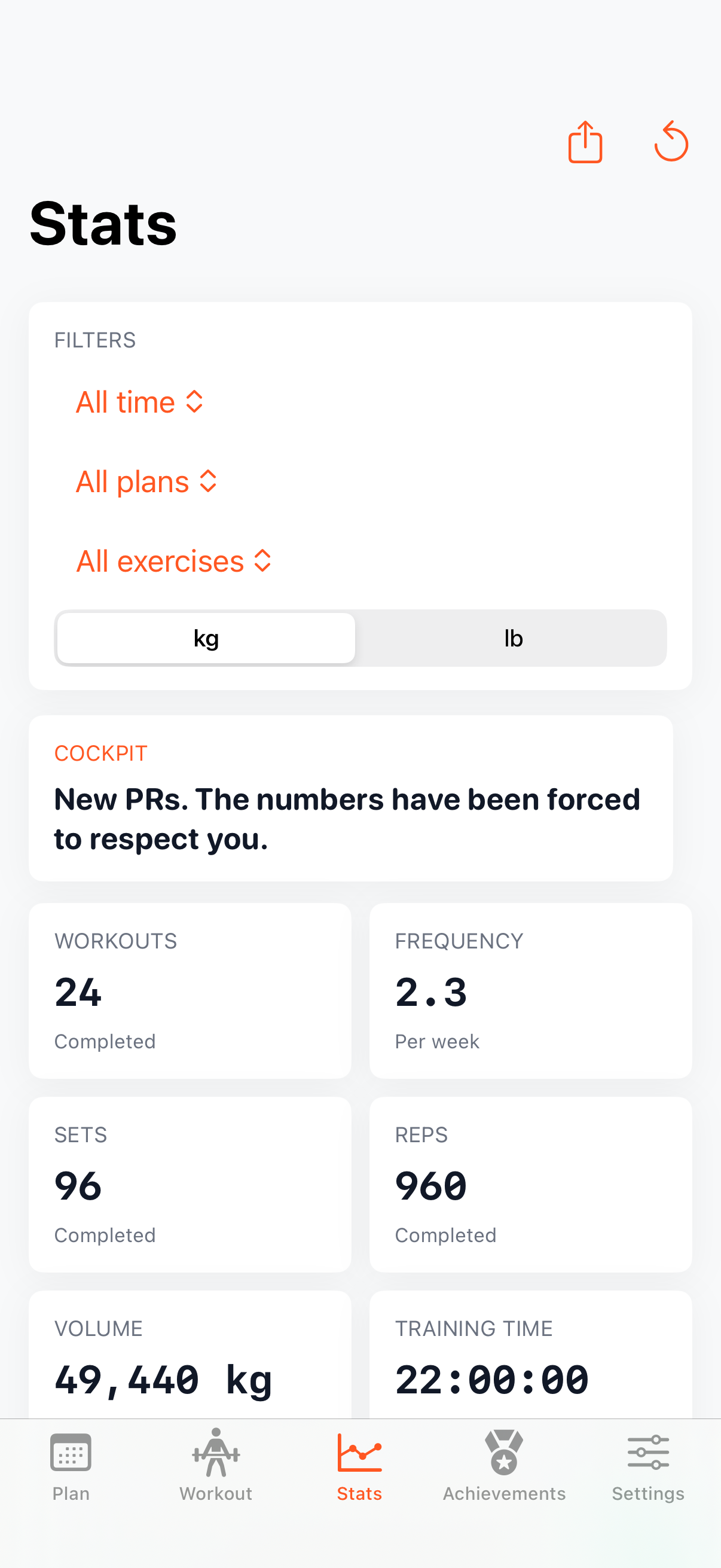 PonyLegsFitness stats with progress charts